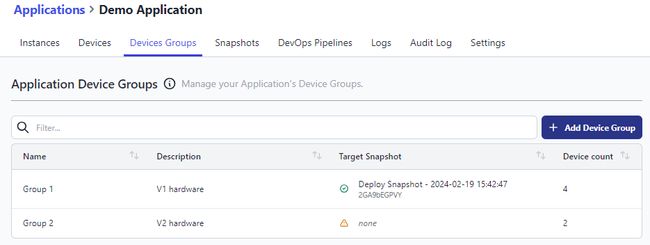 Summary details of all Device Groups in an application