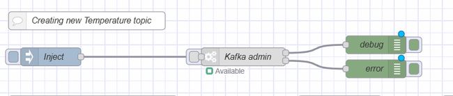 "Screenshot showing Node-RED flow for creating new kafka topic"