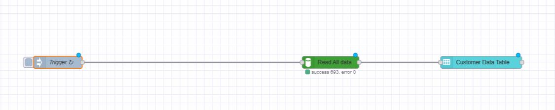 "Screenshot displaying connections of wires in the 'Retrive Data from Database' flow"