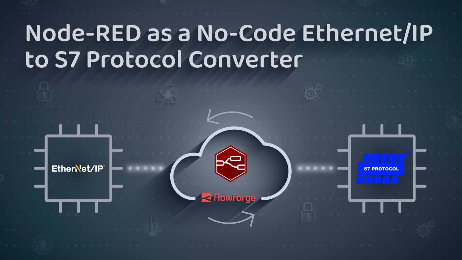 Image representing Node-RED as a No-Code Ethernet/IP to S7 Protocol Converter