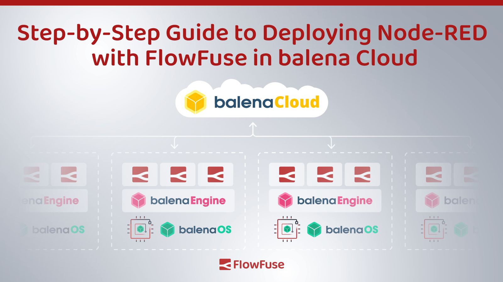 Image representing Step-by-Step Guide to Deploying Node-RED with FlowFuse in balenaCloud