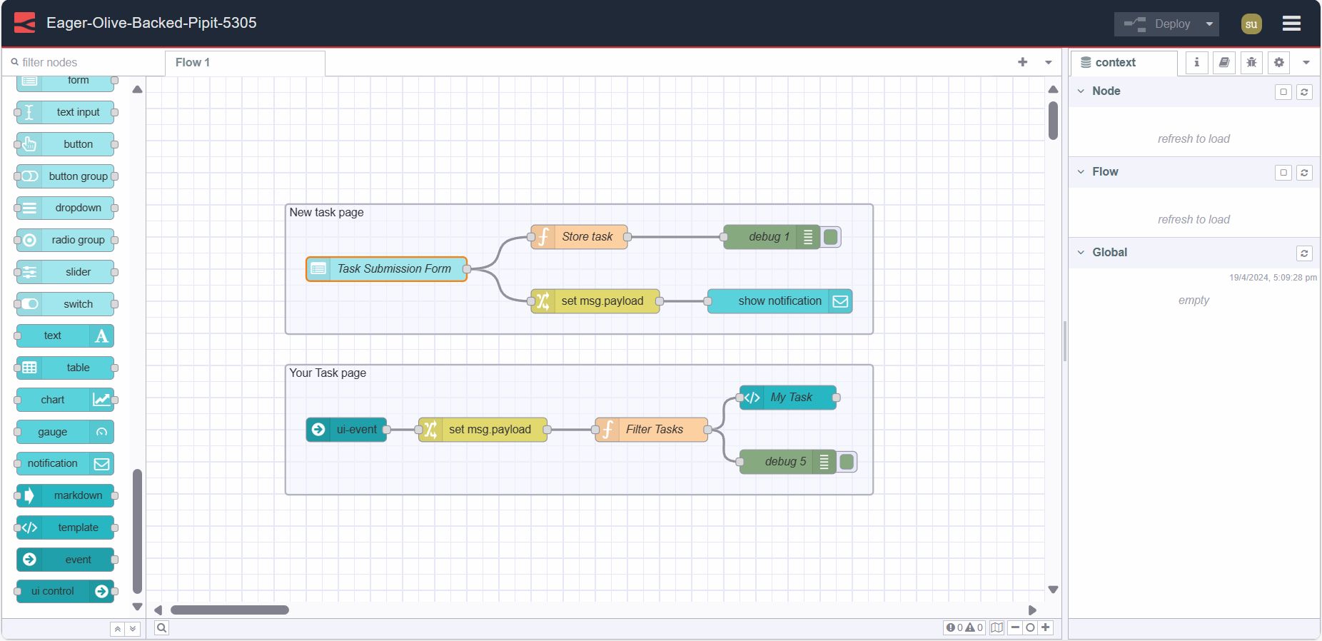 "Screenshot displaying Node-RED flow of Task management system"