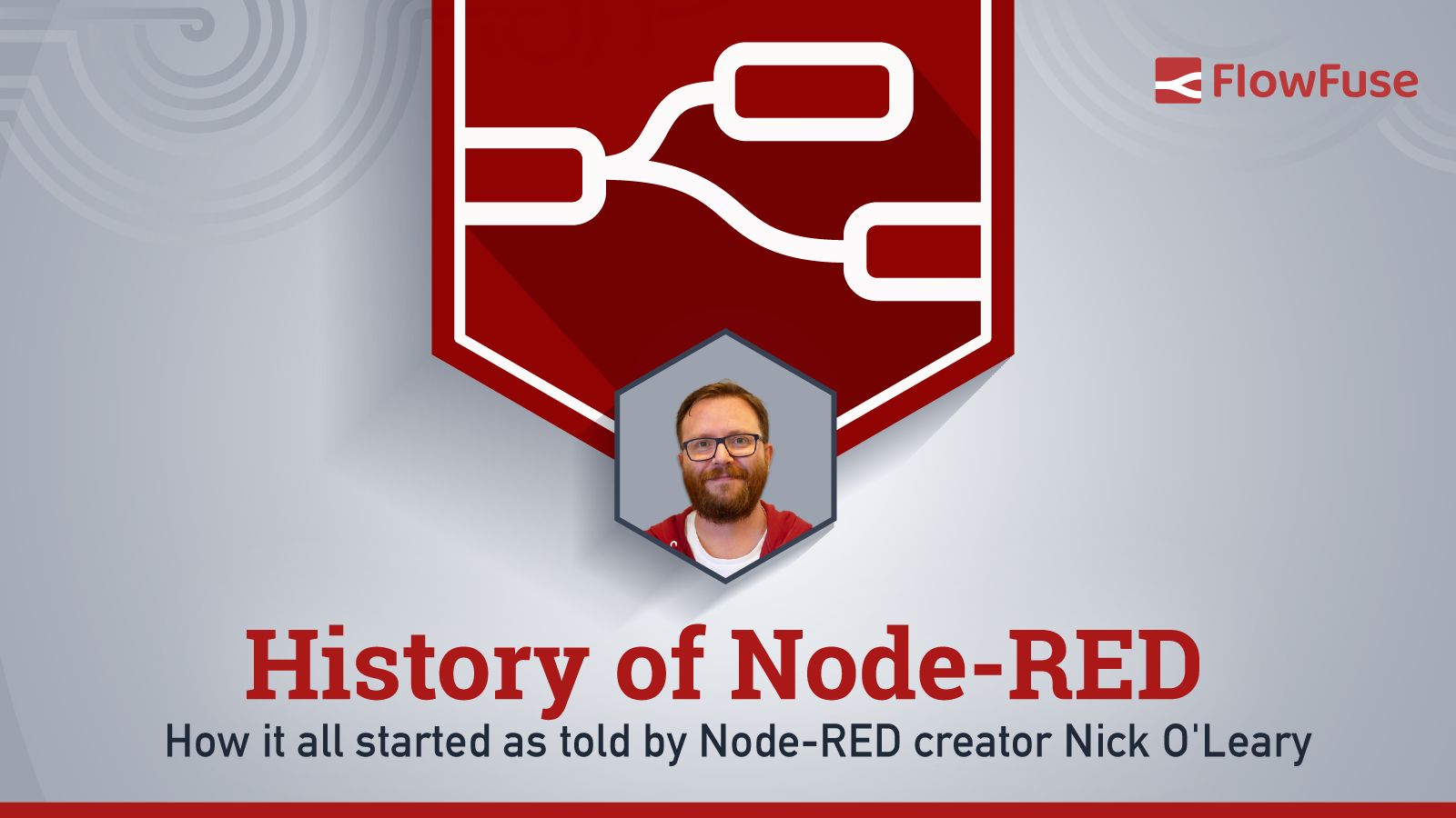 Image representing History of Node-RED