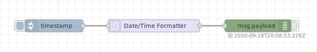 Moment converting a timestamp to ISO standard date and time