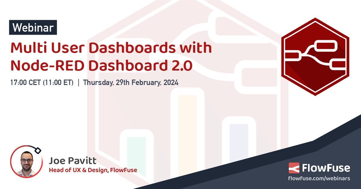 Image representing Personalised Multi User Dashboards with Node-RED Dashboard 2.0