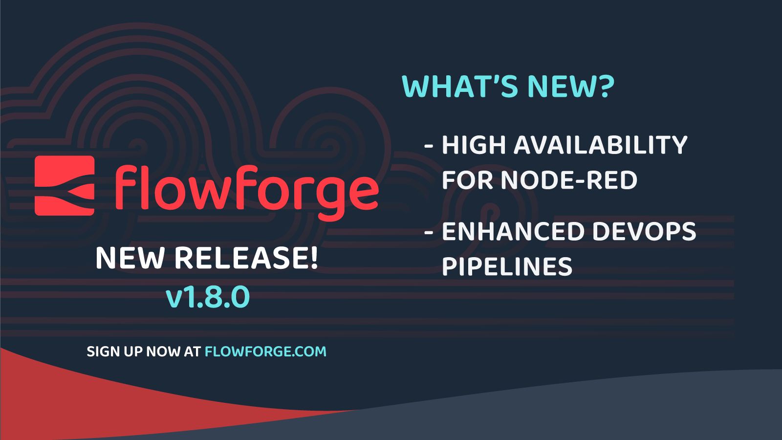 Image representing FlowFuse now offers High Availability Node-RED
