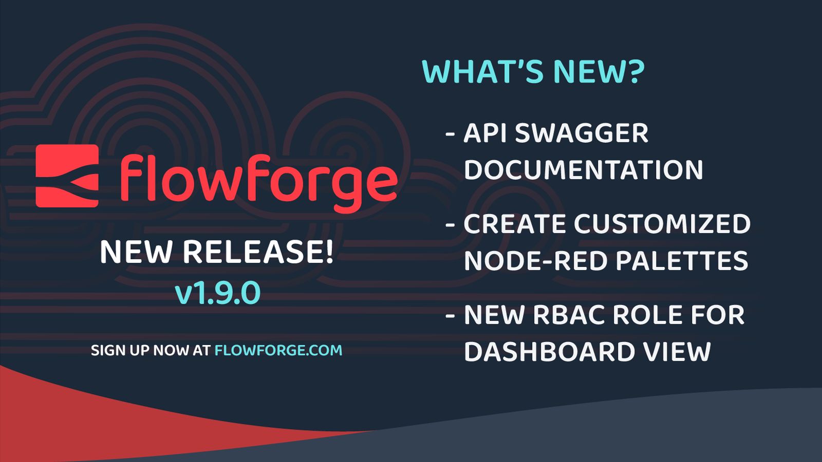 Image representing FlowFuse now offers API Documentation with Swagger UI