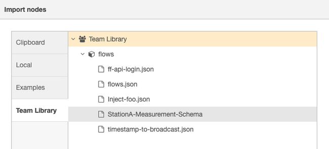 FlowFuse Team Library