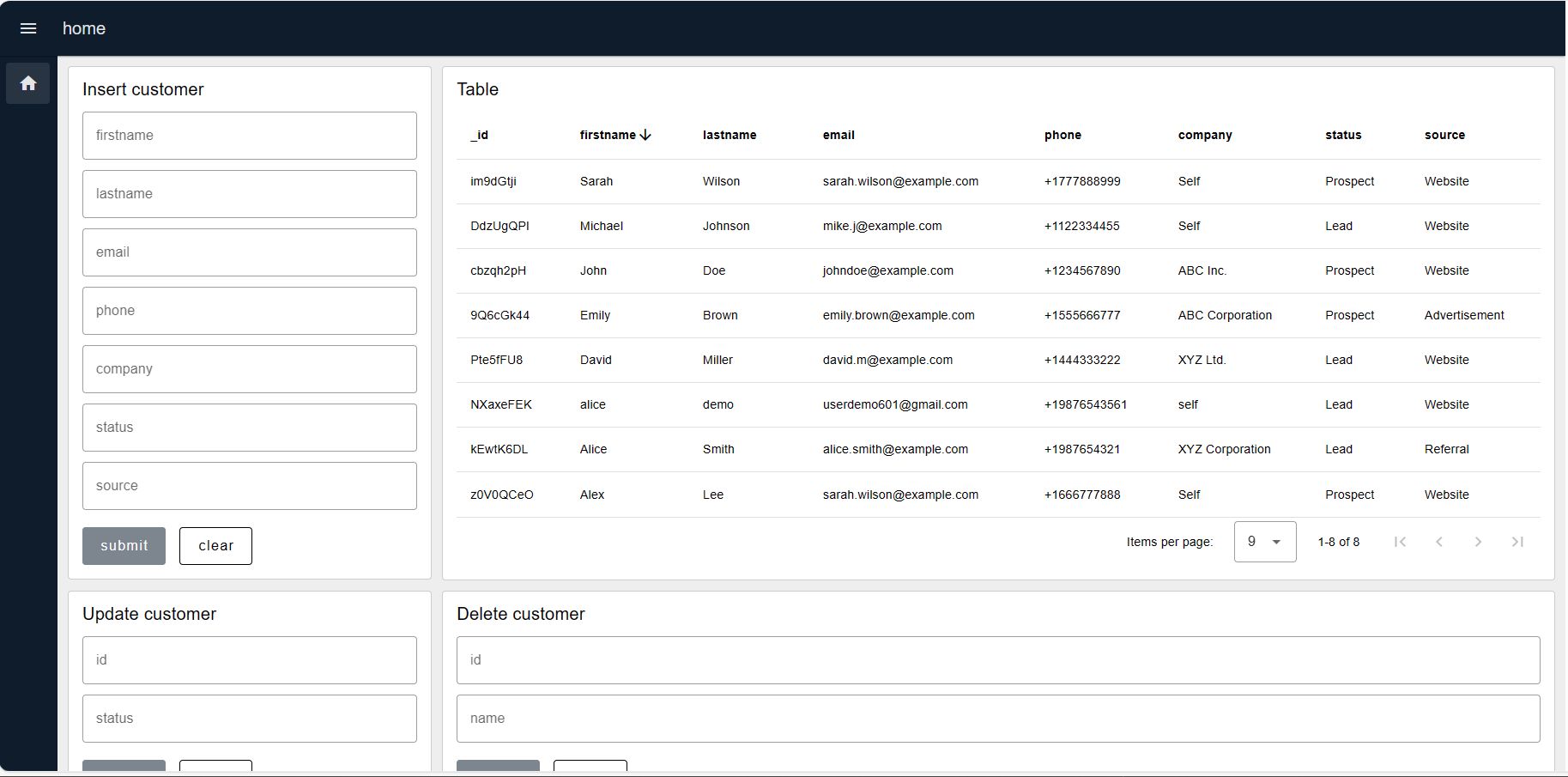 "Screenshot displaying dashboard view of CRM System"