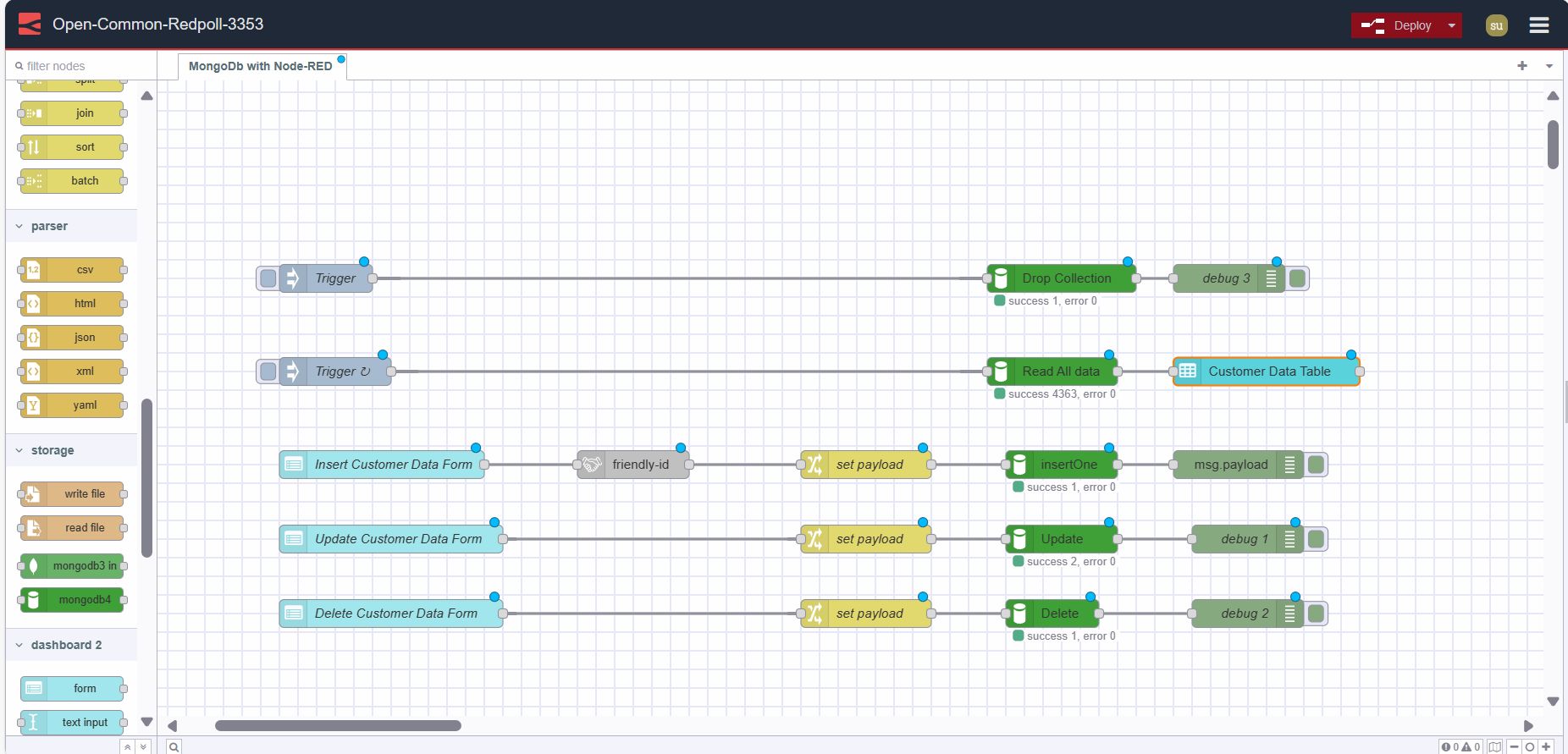 "Screenshot displaying flow of CRM System"